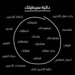 Abdulaziz Arifi Clubhouse