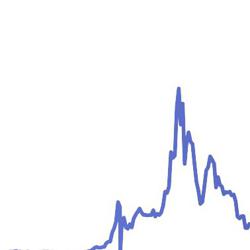 Mike Phillips Clubhouse