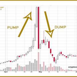 Dump to Pump Clubhouse